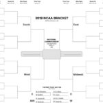 NCAA Tournament: Virginia No. 1 overall seed; Virginia Tech and Radford make the field