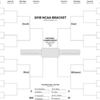 NCAA Bracket_2018_v1