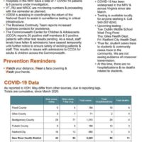 The latest on COVID-19