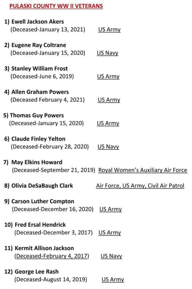 PC World War II Veterans 1