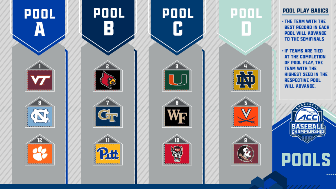 21 22 BAS Championship Pool Twitter