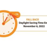 Set your clocks back one hour this weekend