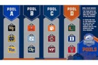 ACC-Baseball_pool