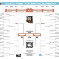 2024-ncaa-tournament-bracket-march-madness-mens copy