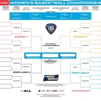 2024_DI_WBB_Bracket_3-17