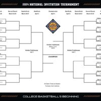 NIT Bracket