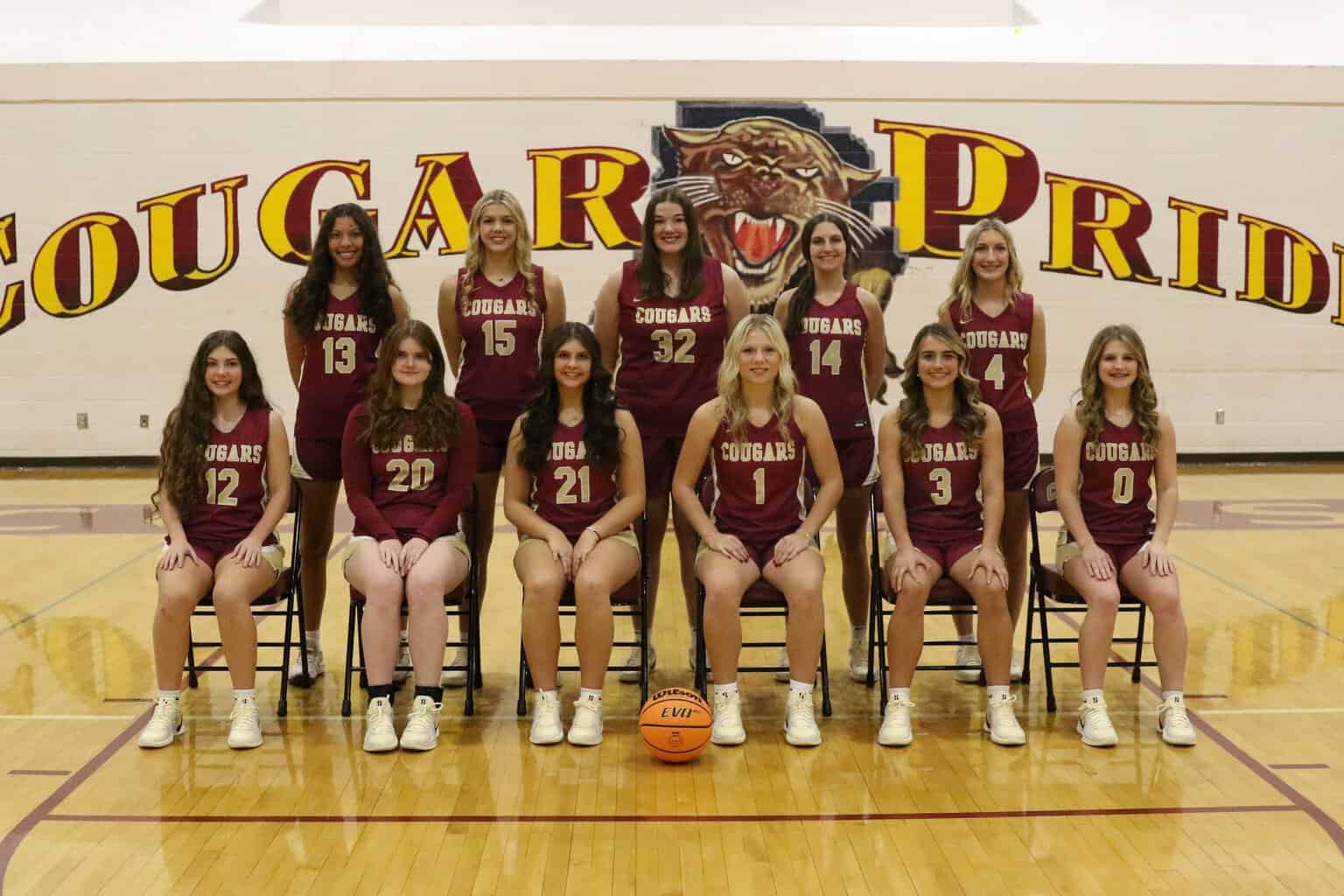 Girls Basketball Preview: Cougars have experience and depth