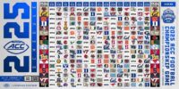ACC Reveals 2025 Football Schedule