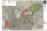 shah-development-plan