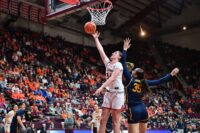 California at Virginia Tech