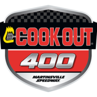 New approach gives Denny Hamlin dominating NASCAR Cup victory at Martinsville