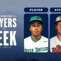 Brayden Ricketts, Ryan Hench take home Appalachian League weekly honors