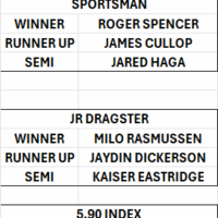 Elk Creek Dragway Results