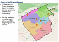 8-1 supervisors Countywide Network Layout