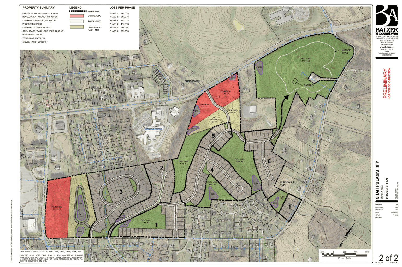 8 15 zoning Balzer Map of Development