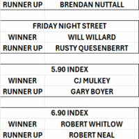 Elk Creek Dragway Results