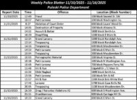 11-21-police-blotter