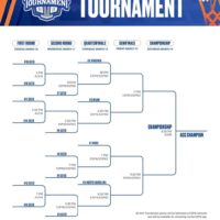 25_26_MBB_MBBT_Bracket