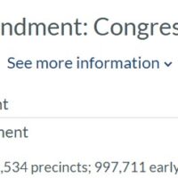 Early Statewide Election Results