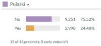 Results 4