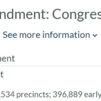 Referendum: It’s close!