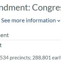 Referendum on redistricting is approved