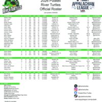 2026 Appalachian League Rosters & Transactions