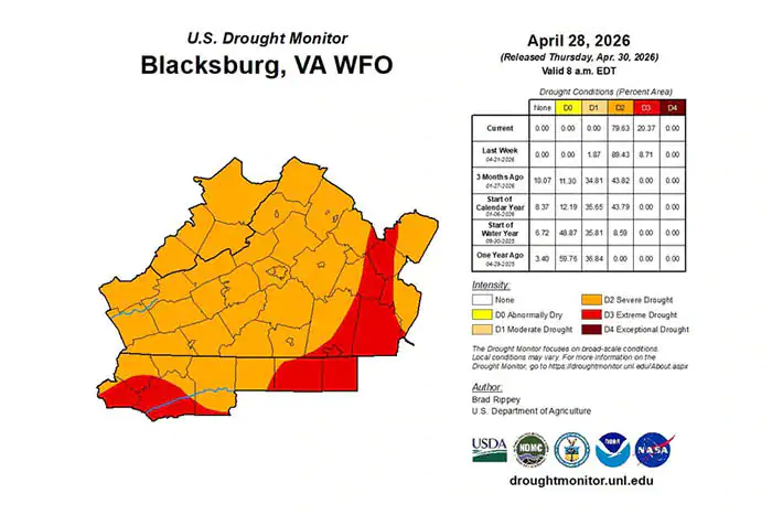 drought monitor430