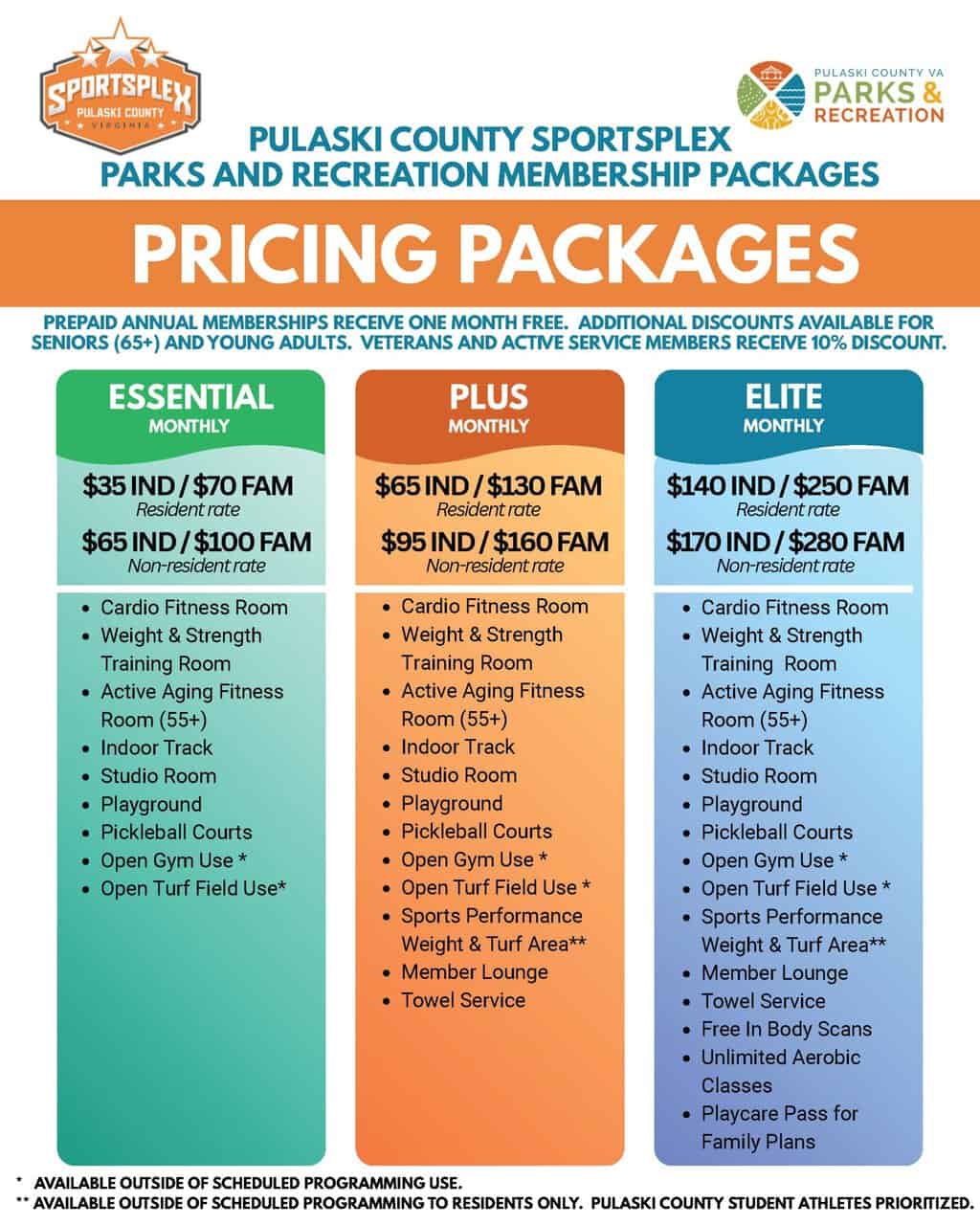 Pulaski County offers first look at Sportsplex experience and membership options ahead of Fall 2026 grand opening 14 2026 Sportsplex Membership Pricing July 2026 Page 1 scaled
